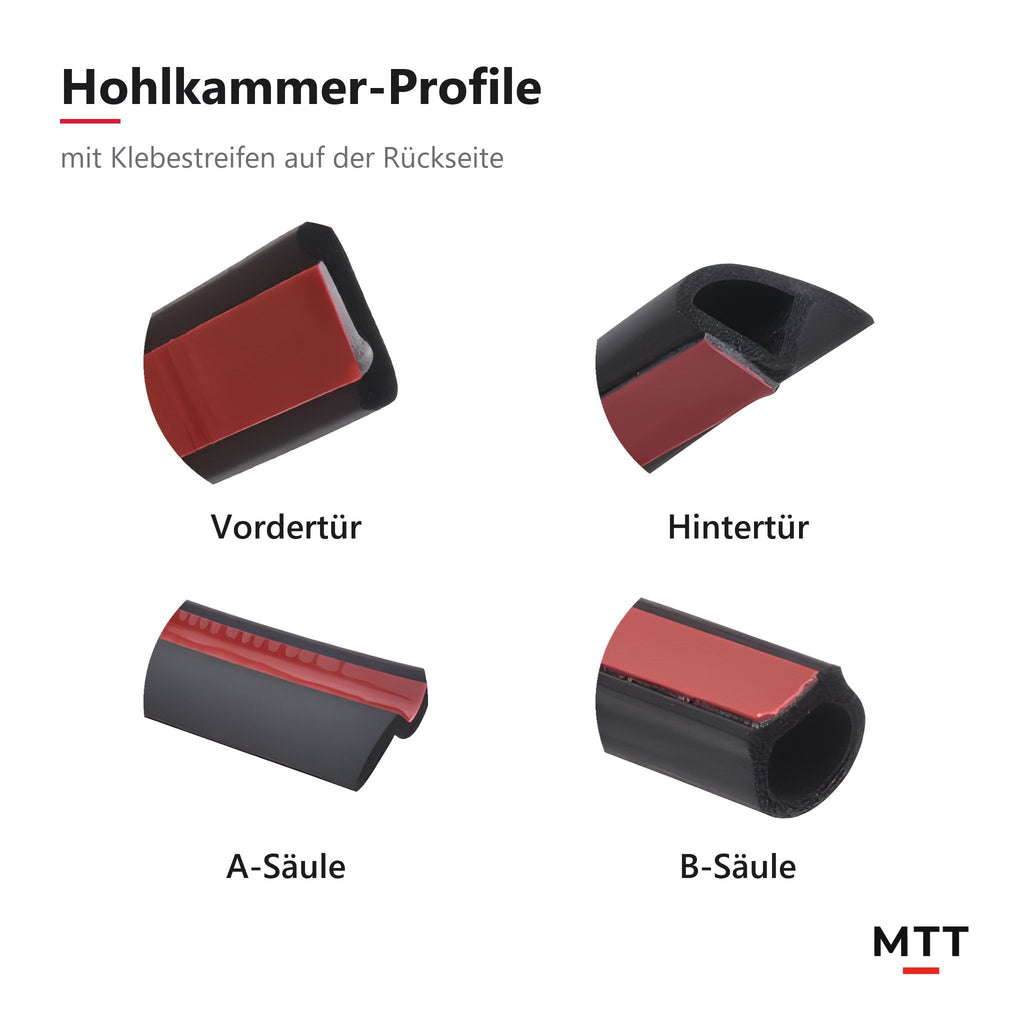 Dichtungsset für Tesla Model 3/Y – Hohlkammer-Profile mit Klebestreifen im Detail