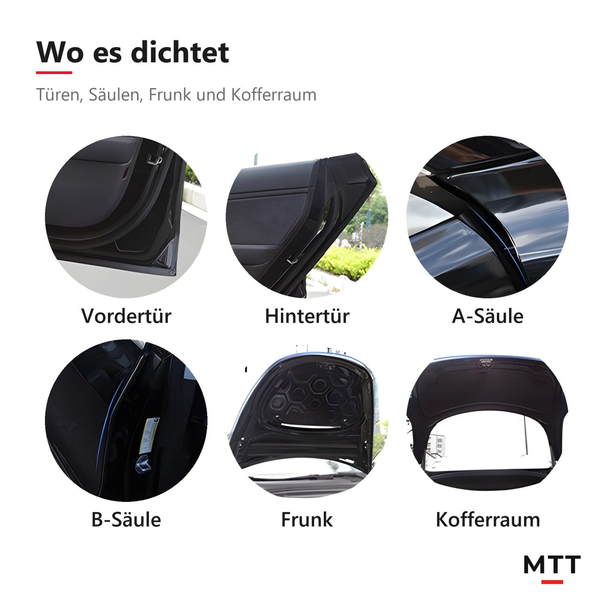 Dichtungsset für Tesla Model 3/Y – Montageorte: Türen, A- und B-Säule, Frunk und Kofferraum