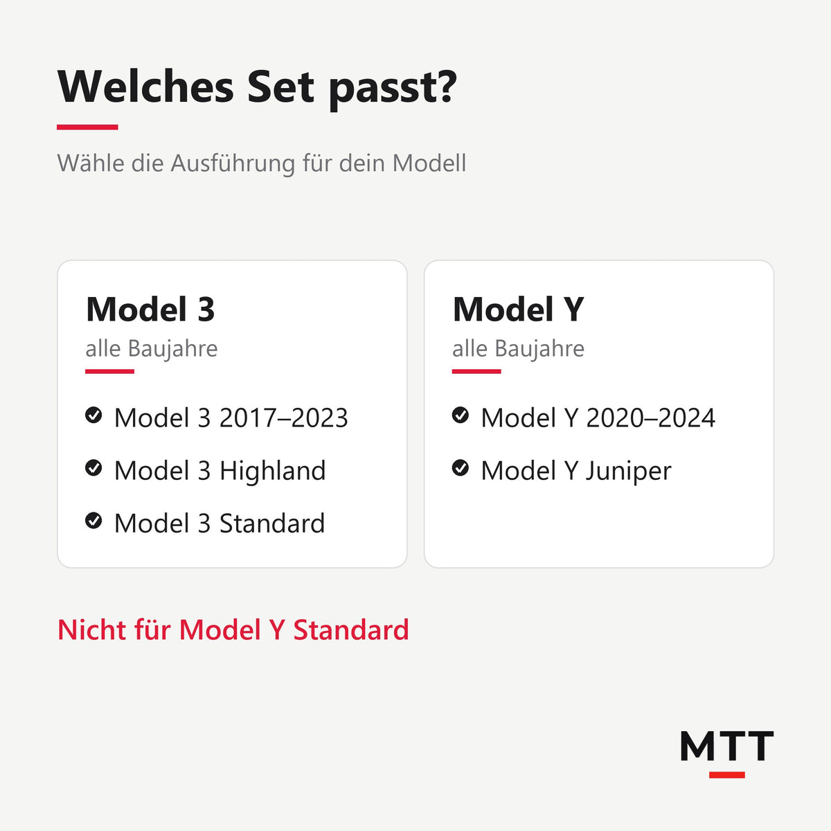 Frunk-Kühltaschen 2er-Set – welche Ausführung zu Model 3 und Model Y passt