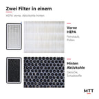HEPA Luftfilter für Tesla Model 3 und Model Y, vorne HEPA-Filter, hinten Aktivkohle