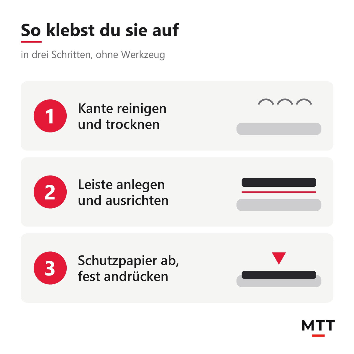 Ladekanten-Schutz in Carbon-Optik – Einbau in drei Schritten, Grafik