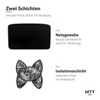 Sonnenschutz Glasdach Model Y – Netzgewebe und Isolationsschicht als zwei Schichten