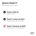 Sonnenschutz Glasdach Model Y – Passform: Model Y 2020–24 und Juniper ja, Model Y Standard nein