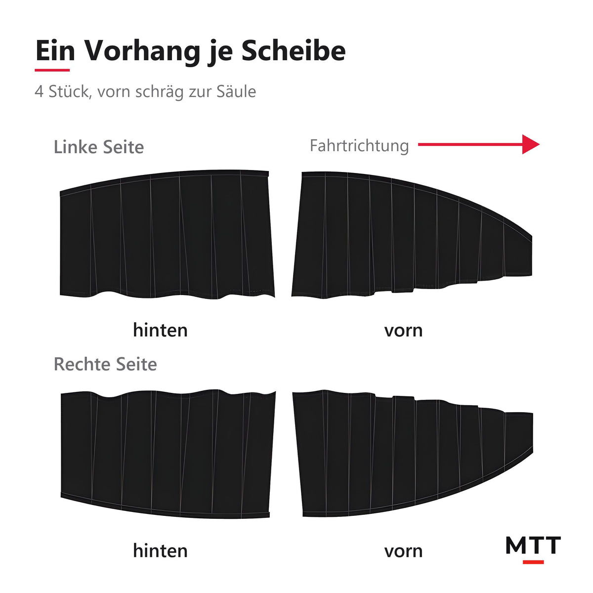 Vorhangset für Tesla – vier Zuschnitte, je ein Vorhang für jede Seitenscheibe vorn und hinten